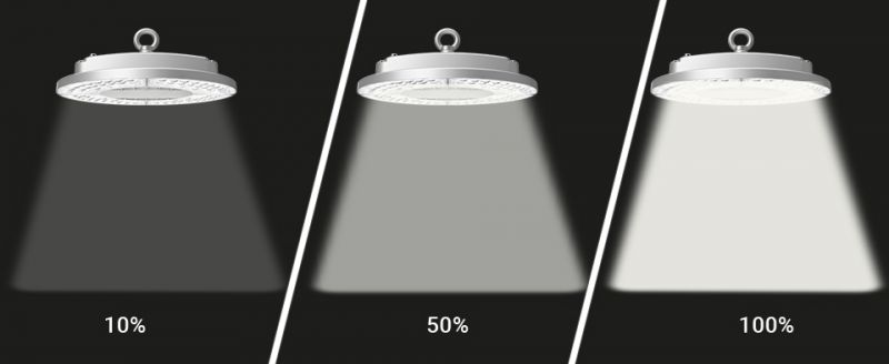 Đèn LED Sáng Mờ: Nguyên Nhân và Cách Khắc Phục