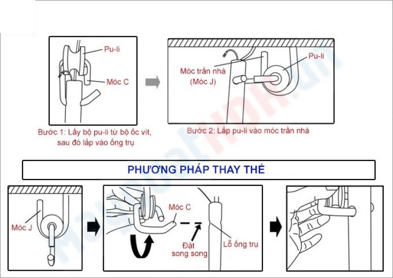Nguy&ecirc;n Tắc Lắp Quạt Trần An To&agrave;n